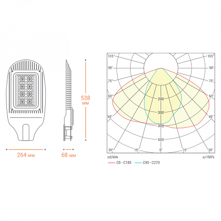 Уличный светодиодный светильник STL-100W01 100Вт IP65 12000 лм 4000К 538x264x68 мм 4260652194366