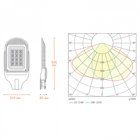 Уличный светодиодный светильник STL-150W01 150Вт IP65 18000 лм 4000K 635x316x80 мм 4260652194373